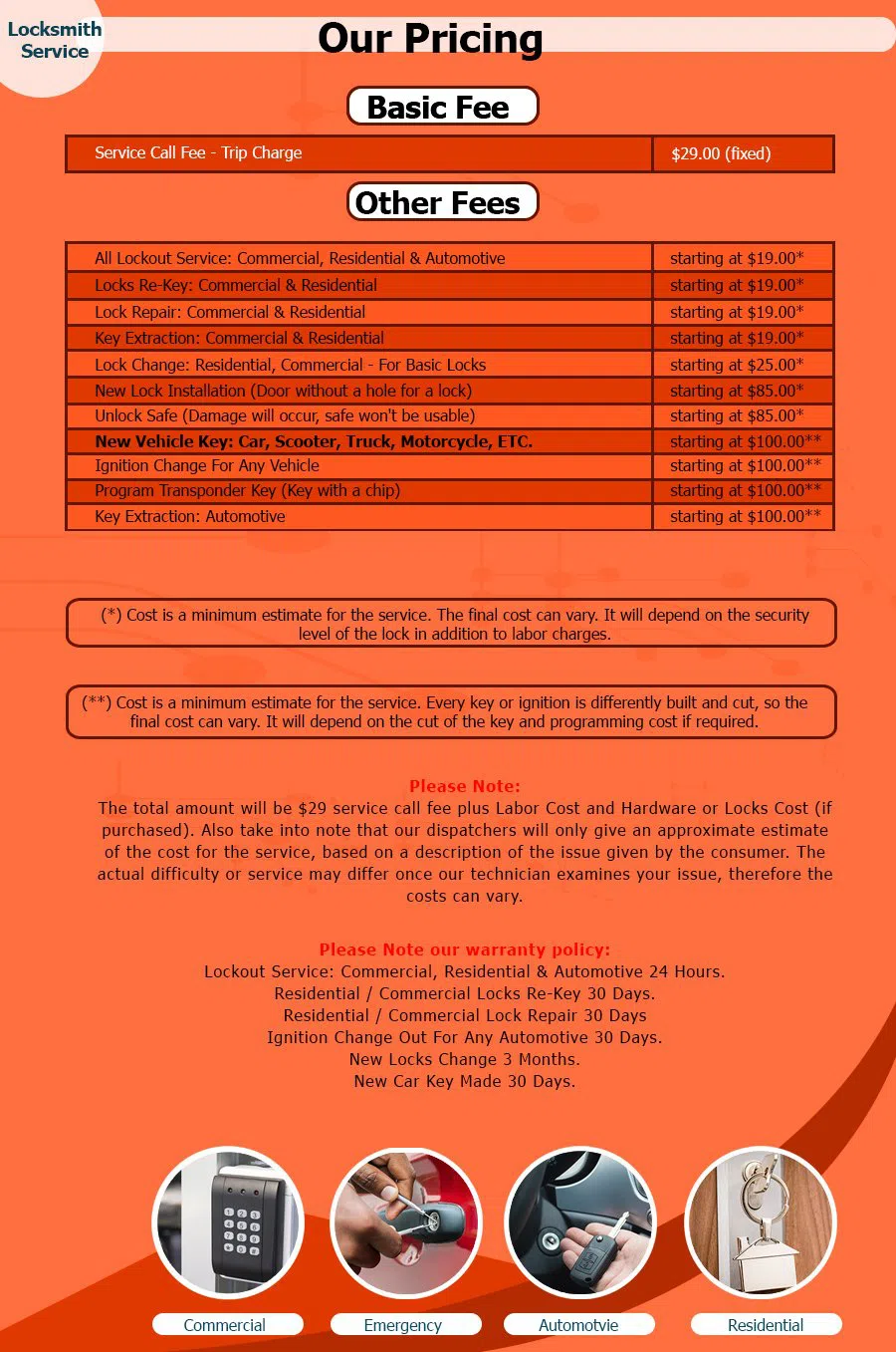 Coral Woods FL Locksmith Store, Coral Woods, FL 954-637-0018